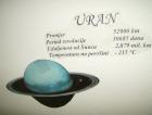 Uran U Planetariju